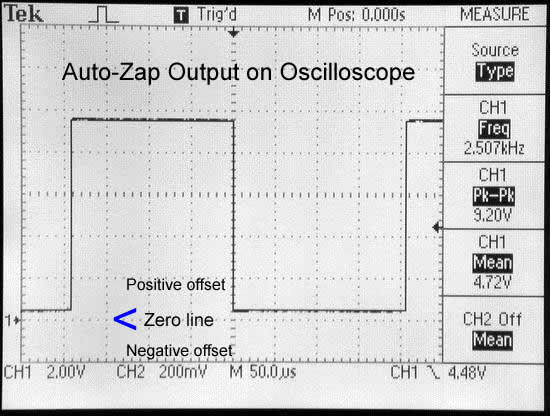 Auto-Zap output on oscilloscope, showing positive offset